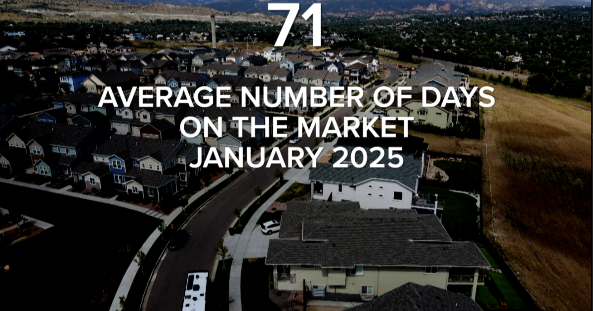 Average number of days a house is on the market in Colorado Springs ...