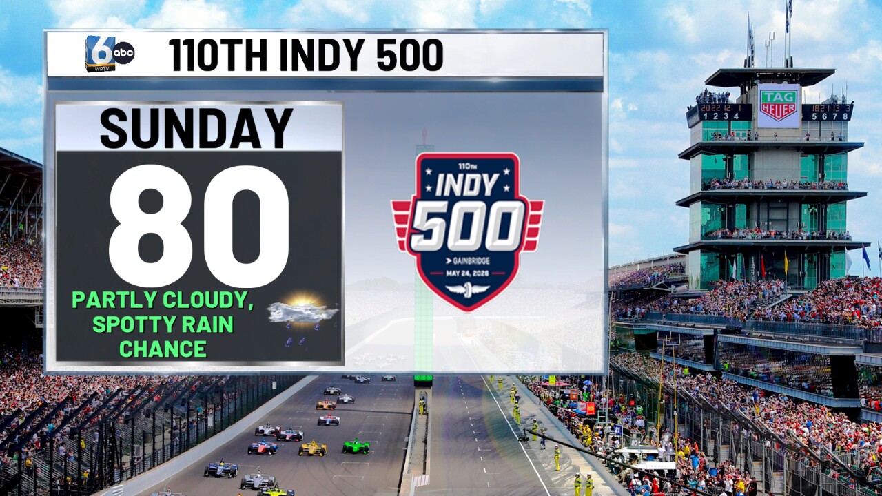 WRTV - INDY 500.jpg