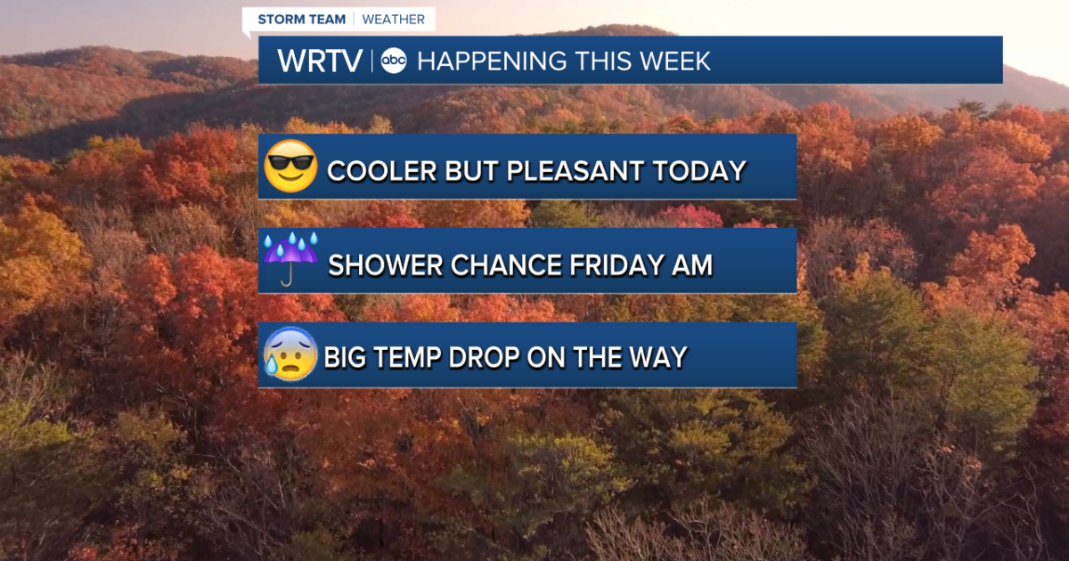 Pleasant Thursday, few showers Friday, and a big temperature drop on ...