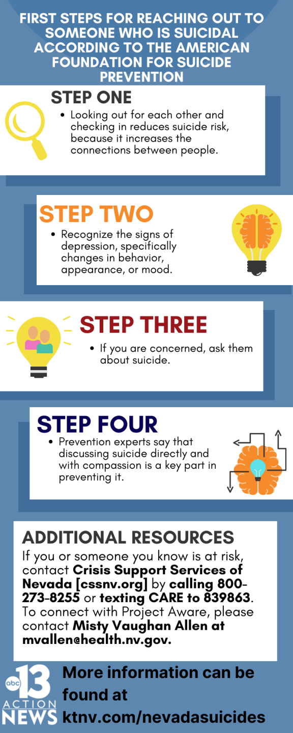 _Professional Development Infographic.png