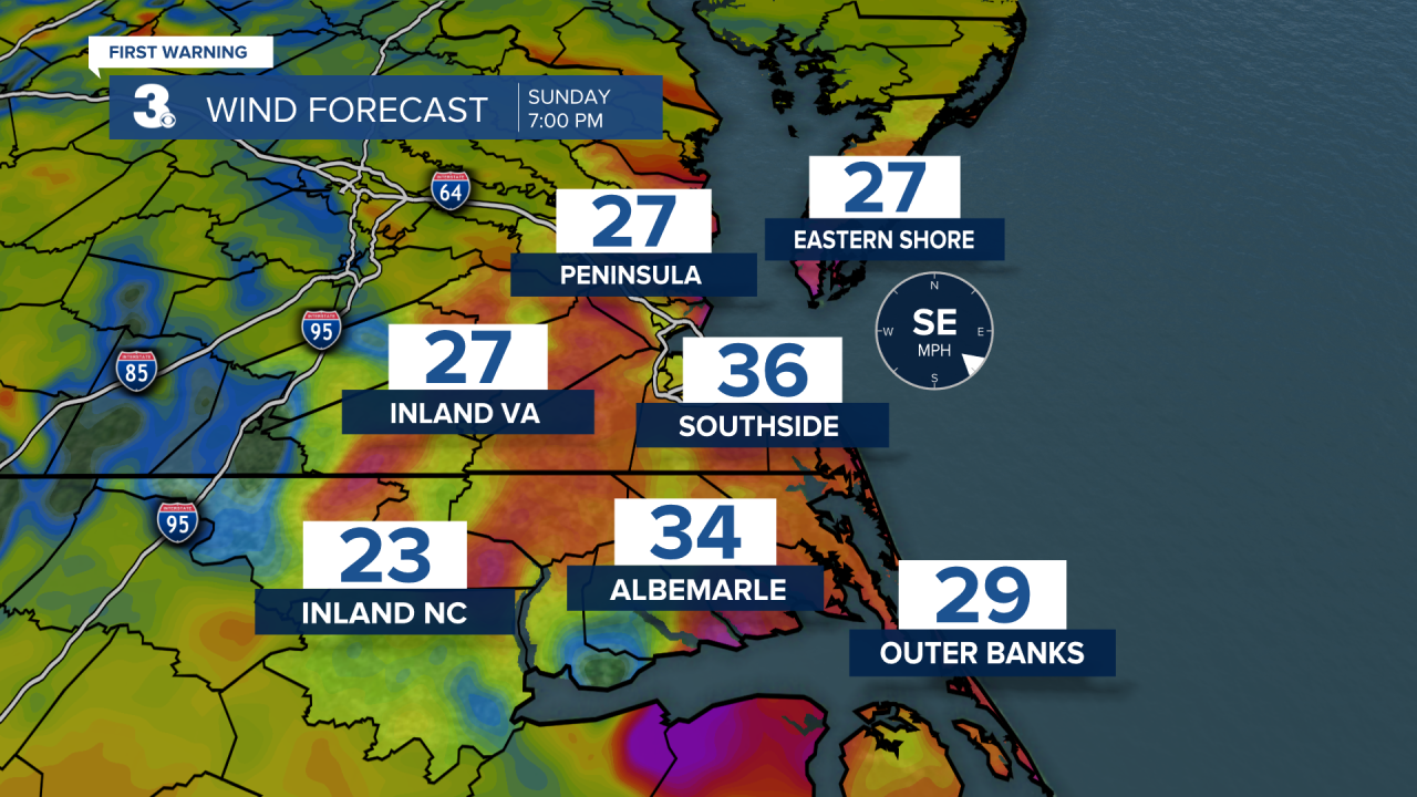 ADI Wind Forecast.png