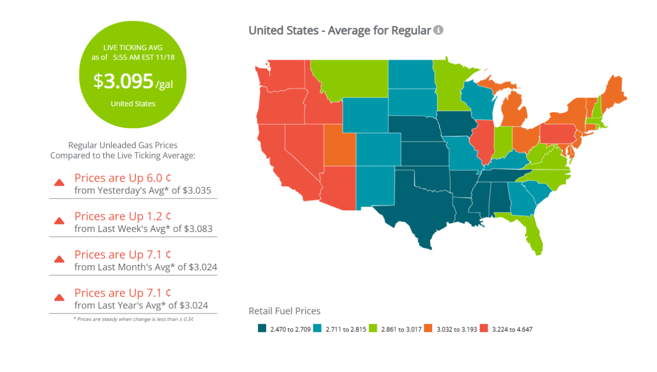 Gas Price Check 11.18.25