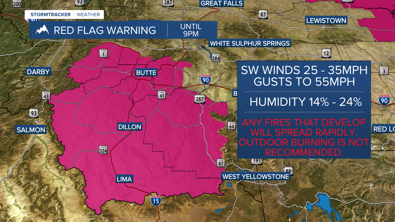Red Flag Warning