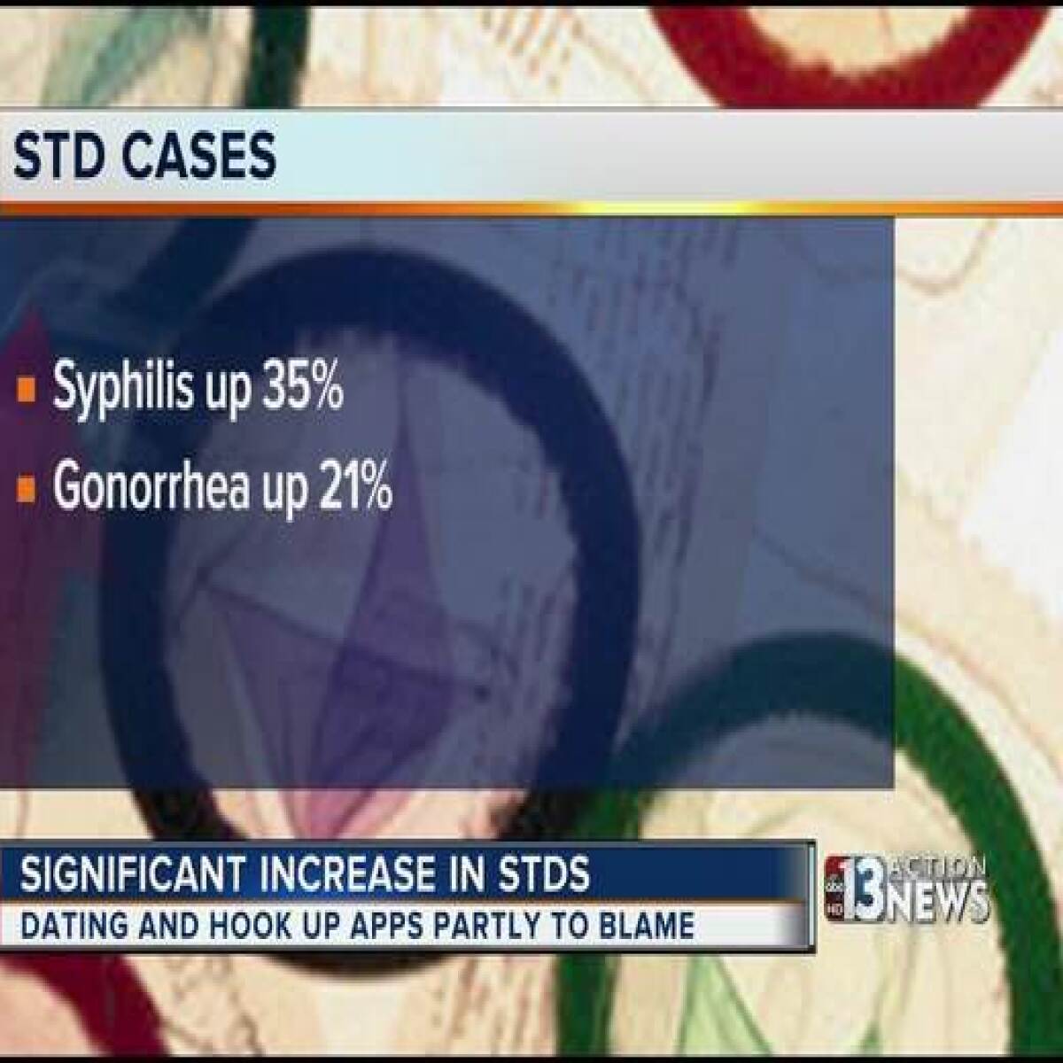 Dating app std spike