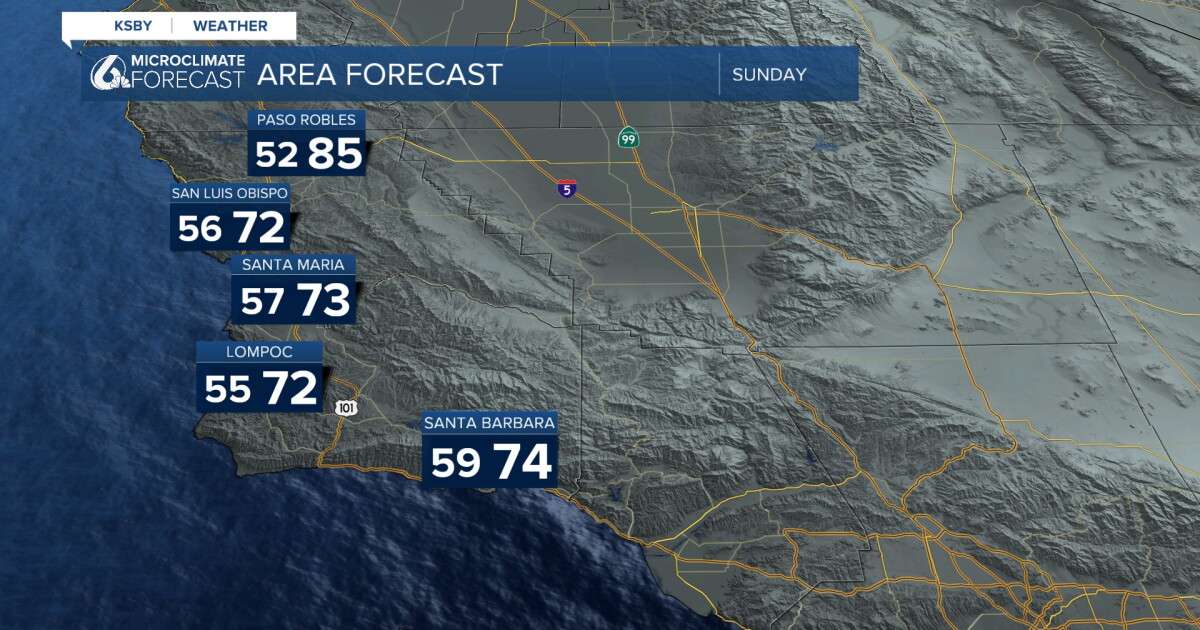 Below normal temperatures continue Sunday, followed by a warming trend ...