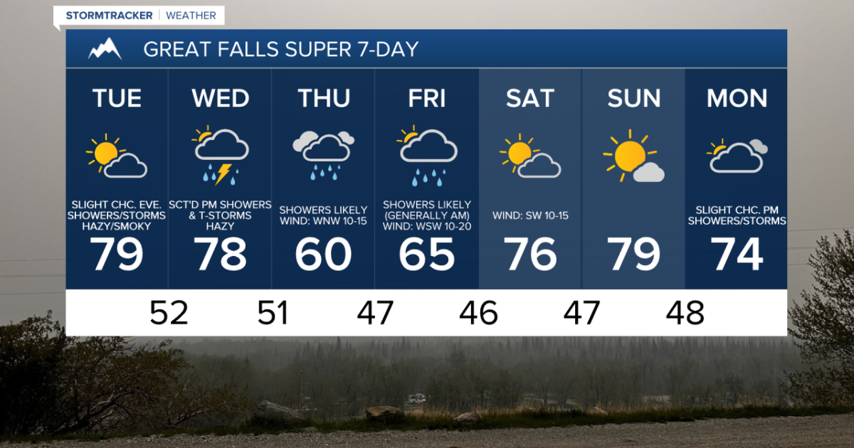 Smoky for now, but cooler and wetter weather is on the way