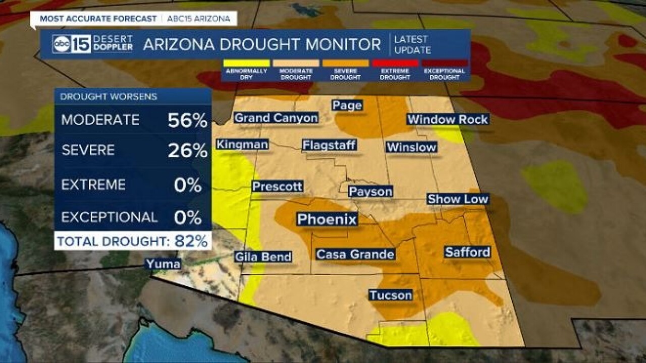 arizona map with weather temperatures