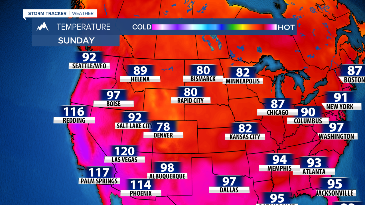 Previous Max Temps.png