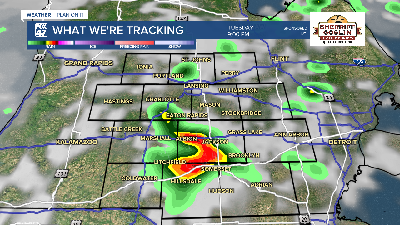 Futurecast