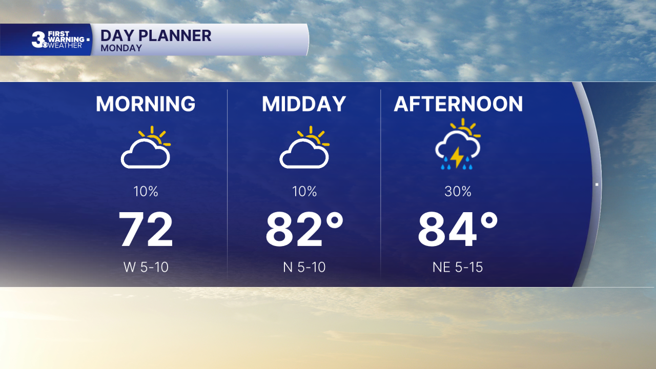 Day Planner - AM.png