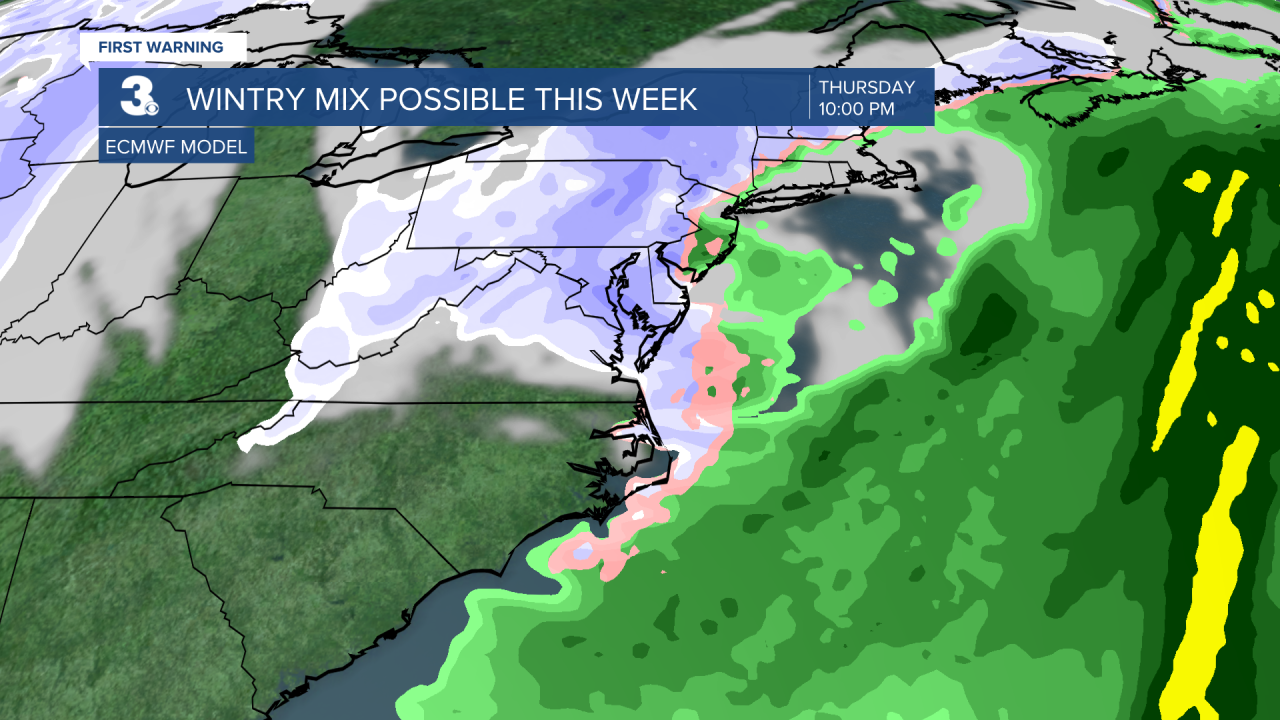 Wintry Mix Example First Warning Forecast: Much cooler, wintry mix possible this week