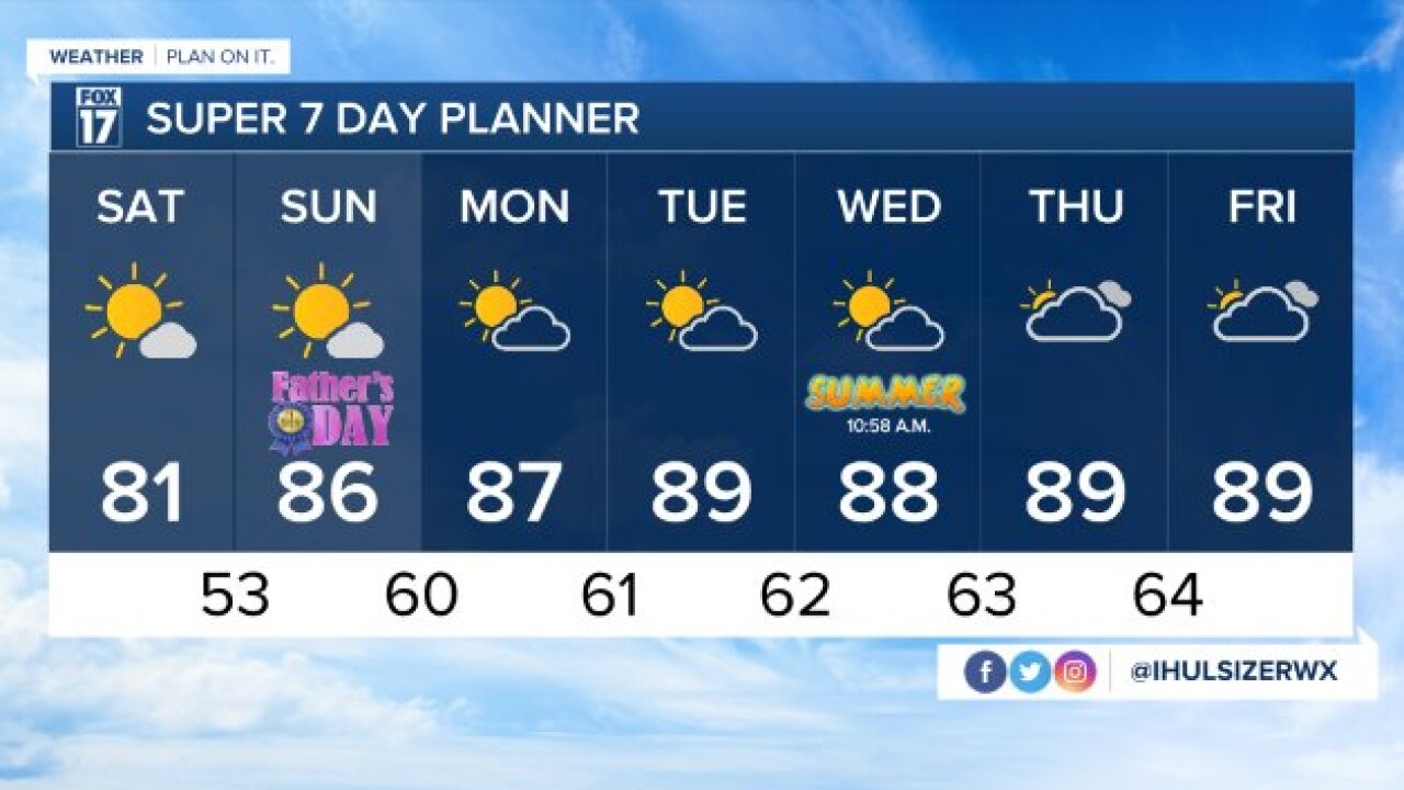WXMI_7day.jpeg