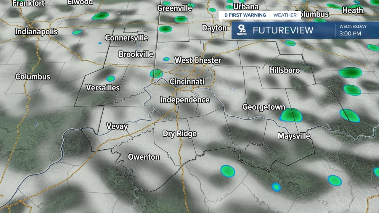 Spotty showers for Wednesday