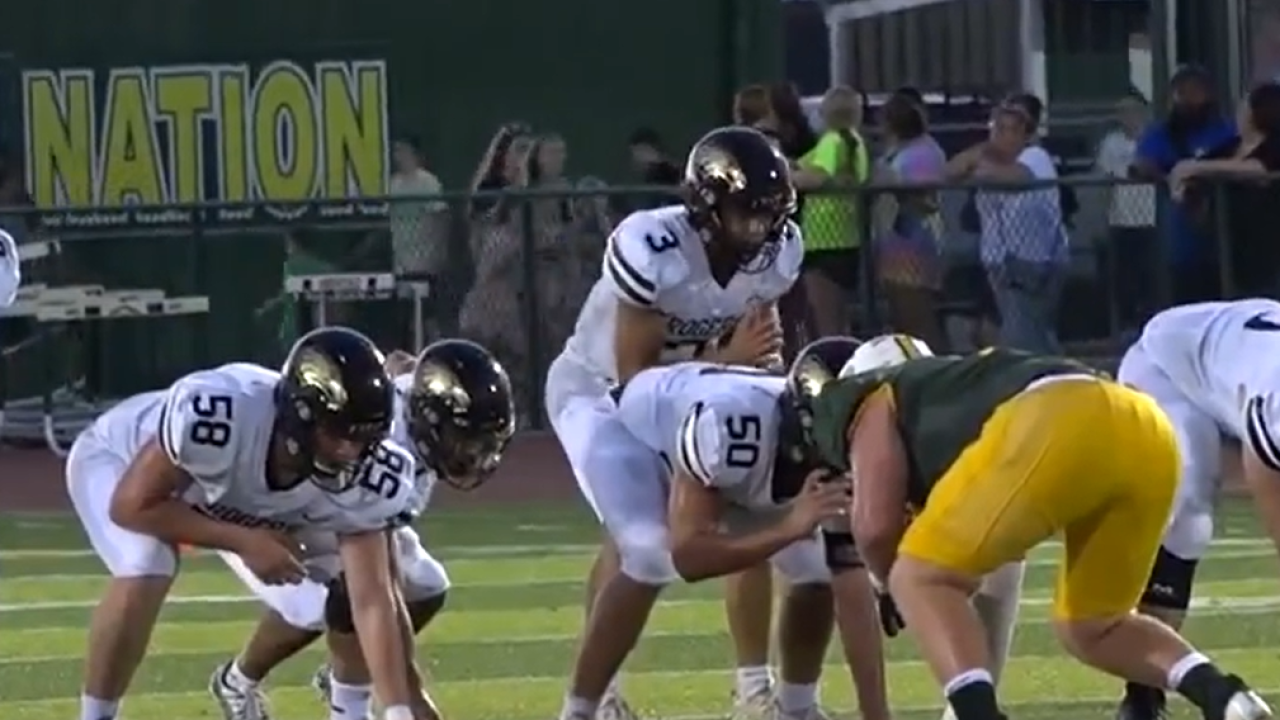 Texas high school football state rankings (Up to 6A) after Week 1