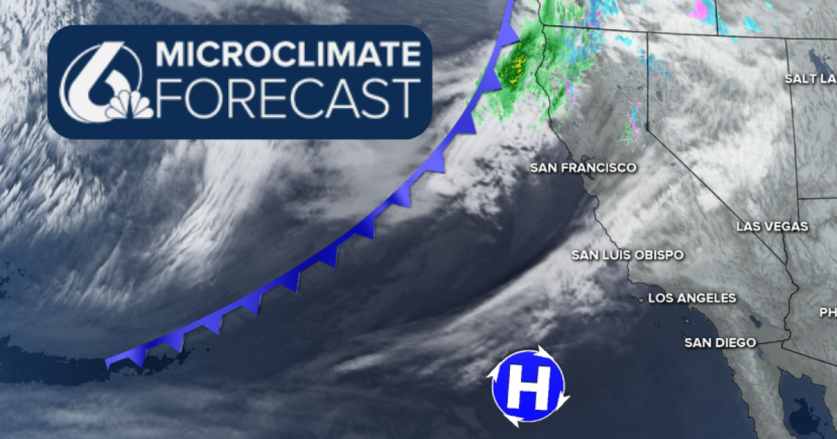Mild start to the week with a few scattered showers are possible Monday ...