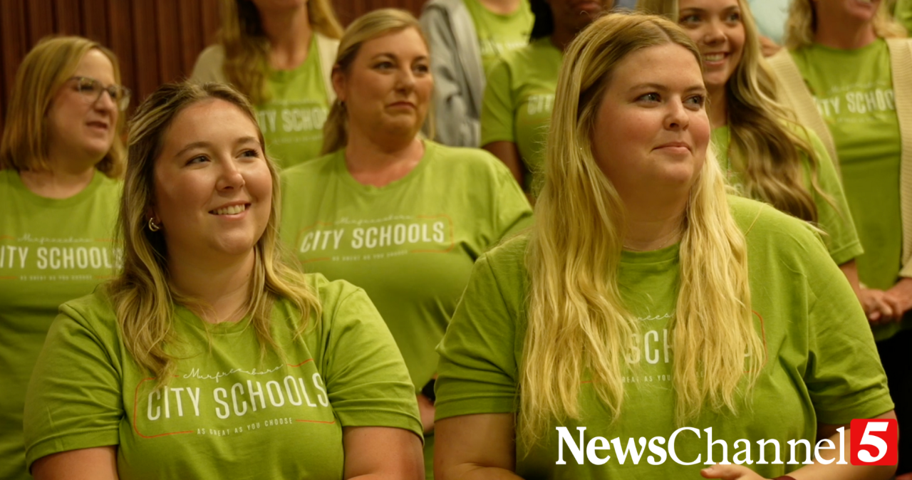 Murfreesboro City Schools back to school graphic