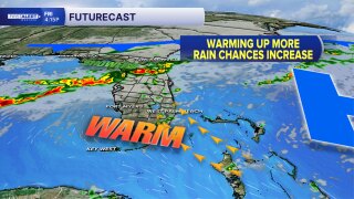 Forecast for Feb. 27, 2026