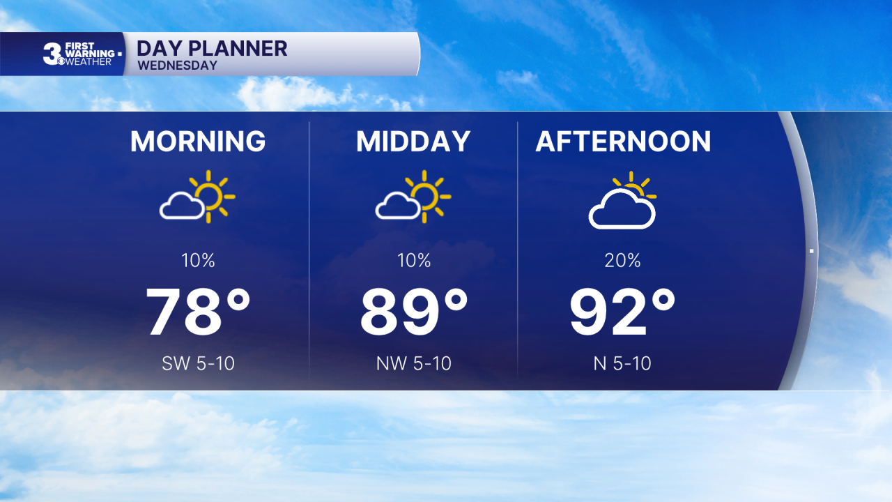 Day Planner - AM.png