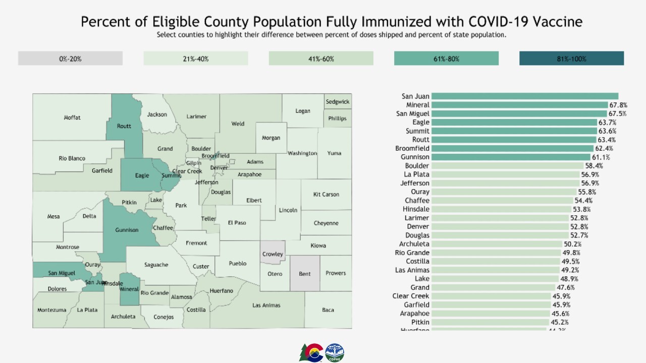 herd immunity by county