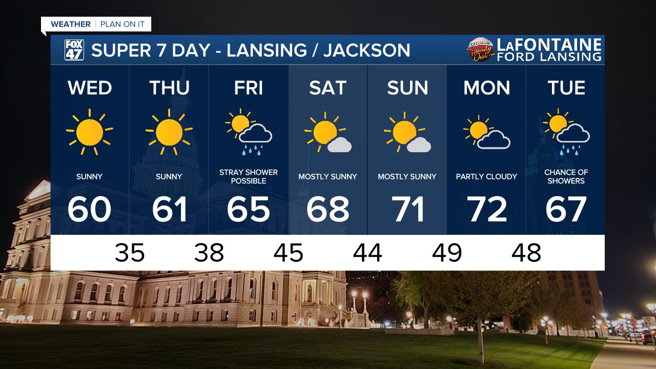 7-Day