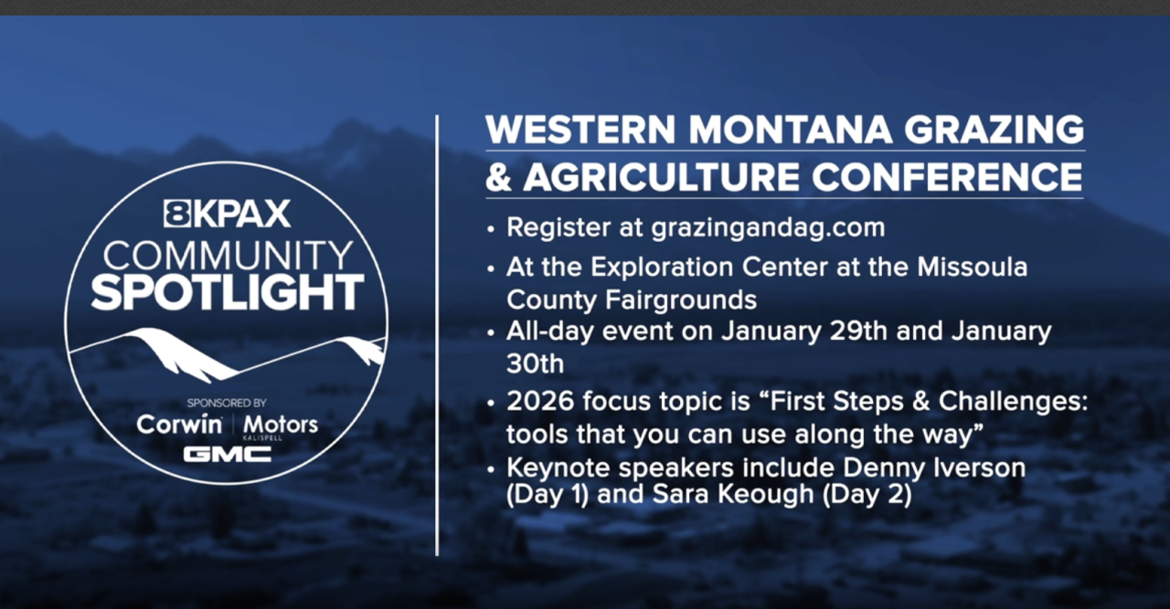 Western MT Grazing GFX