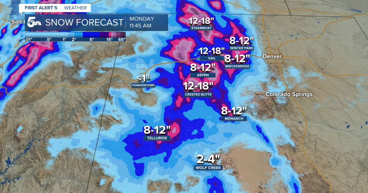 Winter storm brings mountain snow and gusty winds to Colorado this weekend - Vimarsana News