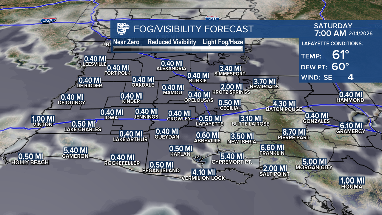 2GRAF Visibility.png