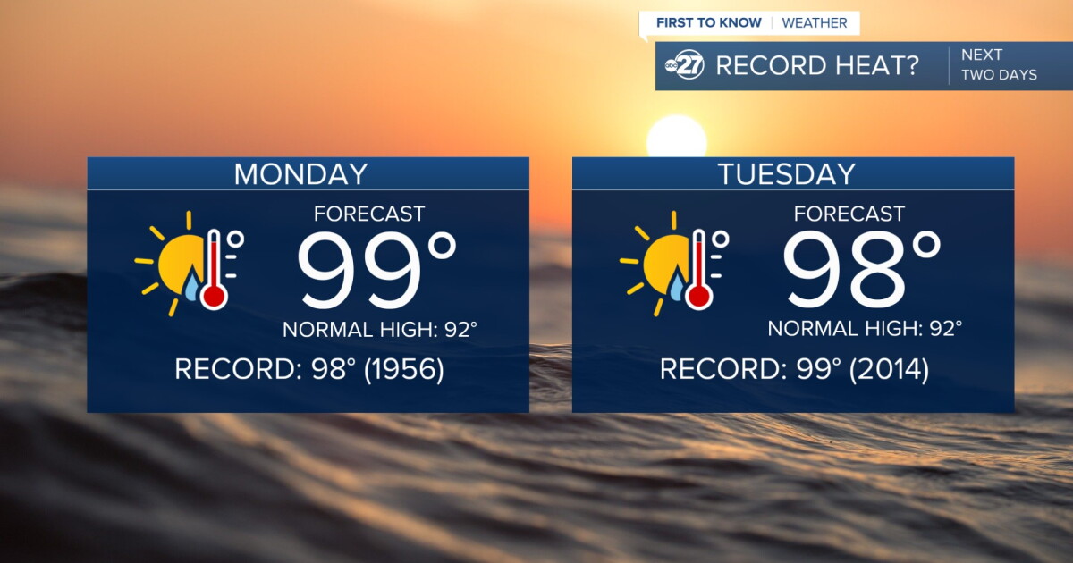 Near-record temperatures to start the week