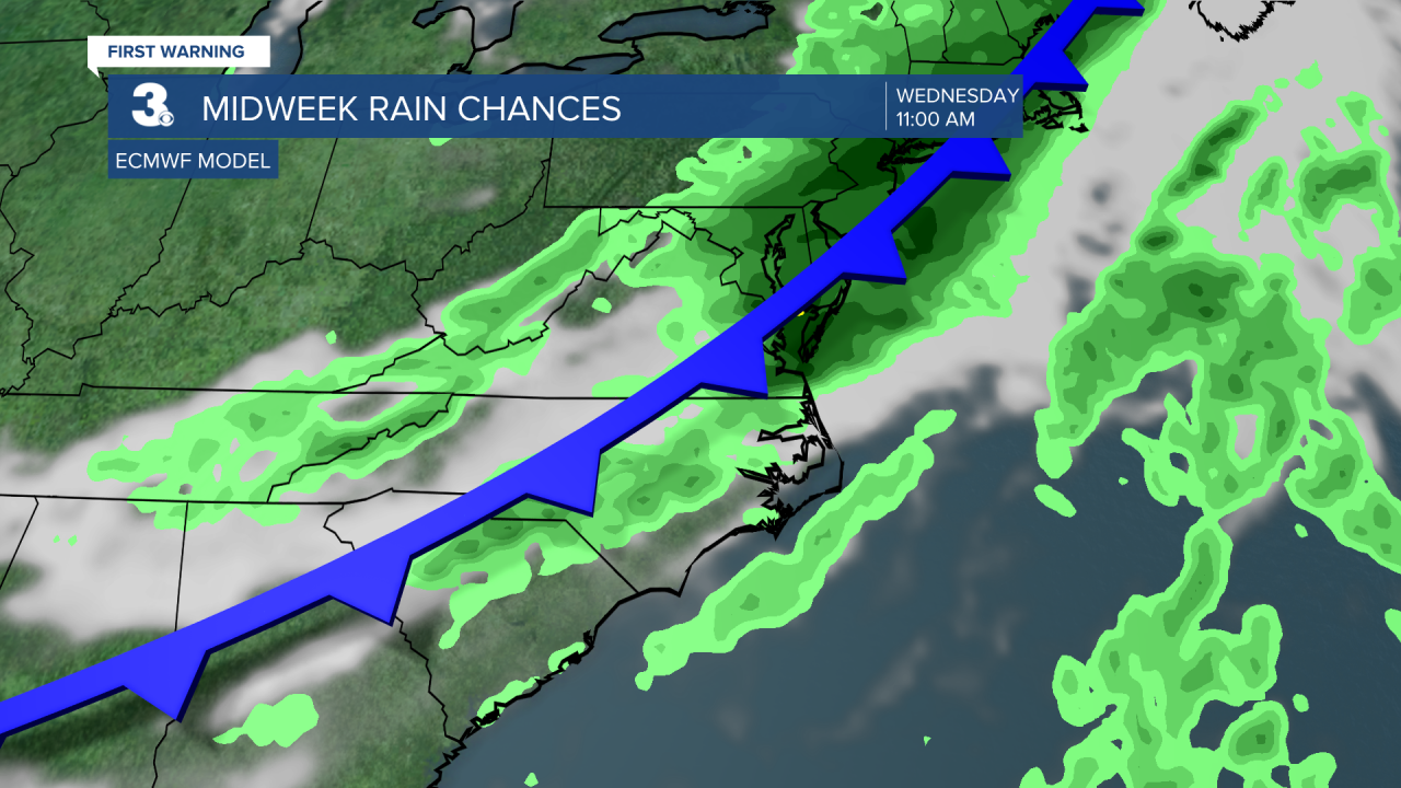 First Warning Forecast: Nice again today, Showers & storms tomorrow
