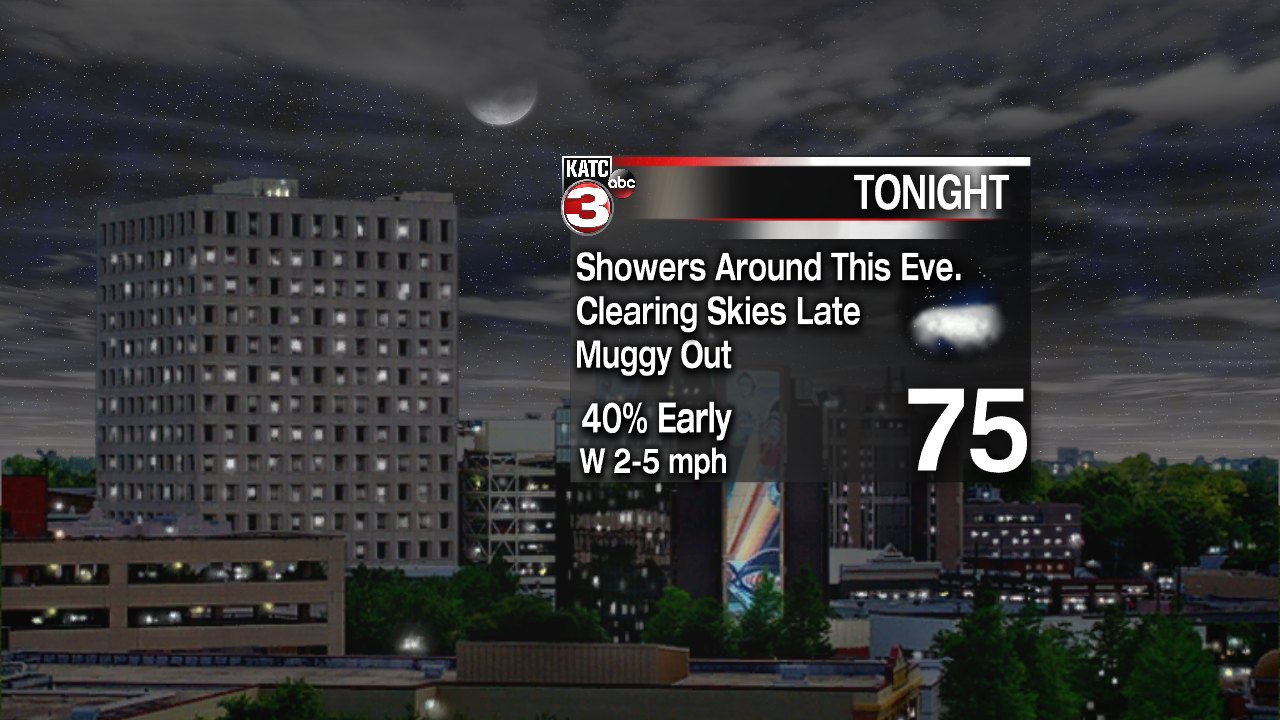 Skycast - Tonight Rob.png