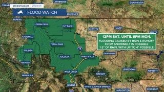 Flood Watch