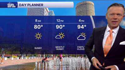 Forecast: Lots of heat, only a few showers today