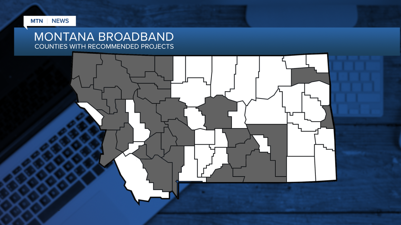 Montana Broadband Recommended Projects