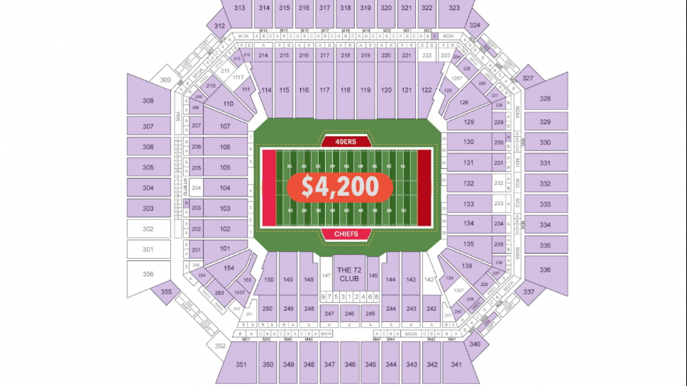 StubHub tickets