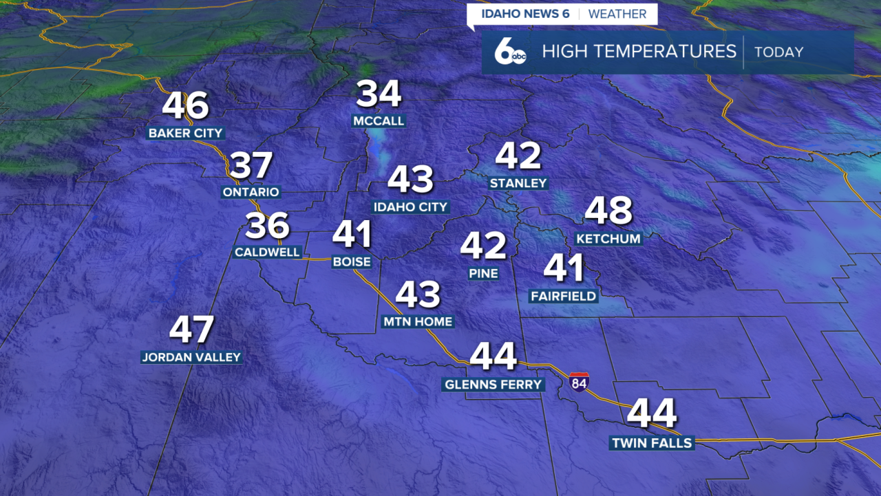 High Temperatures Today