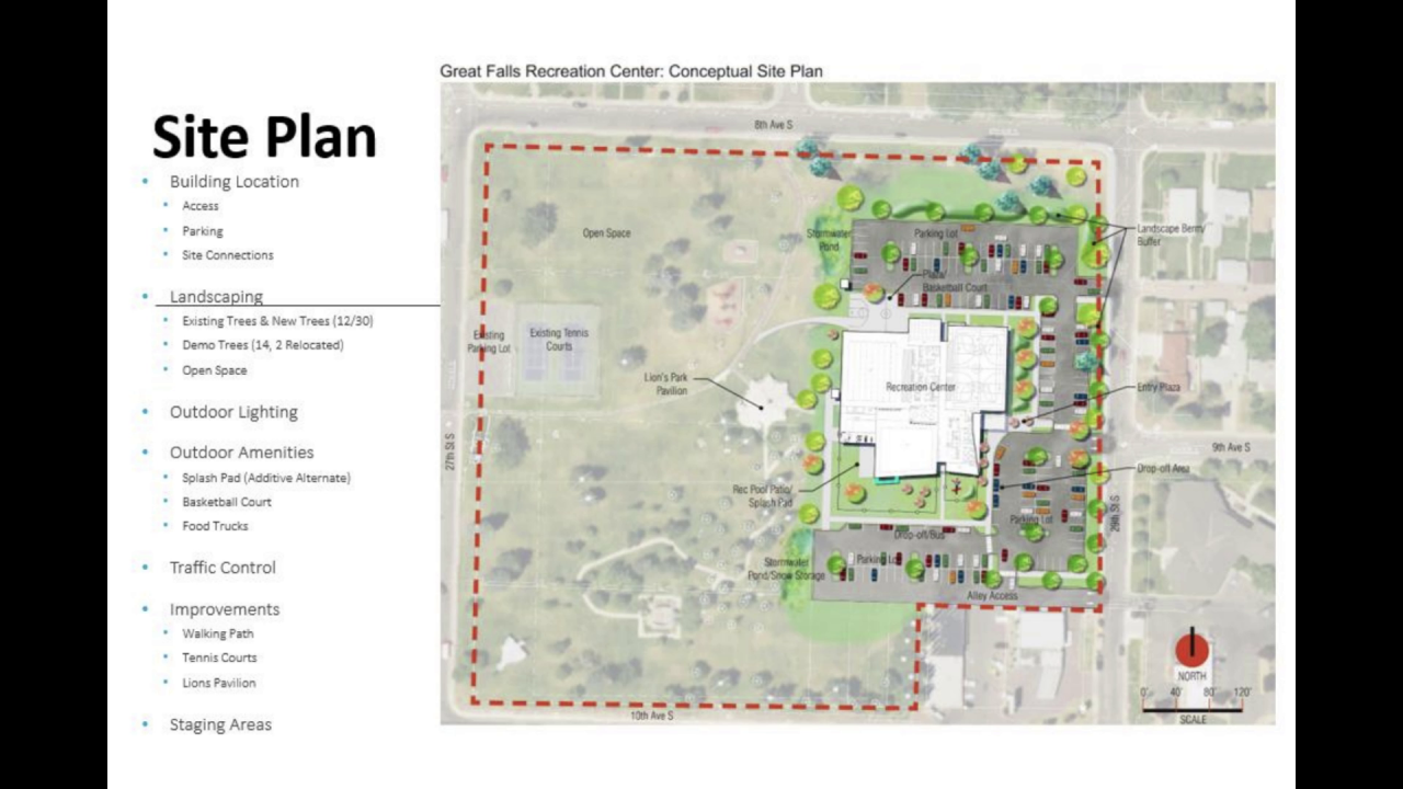 Big Sky Indoor Aquatics & Recreation Center 6.png