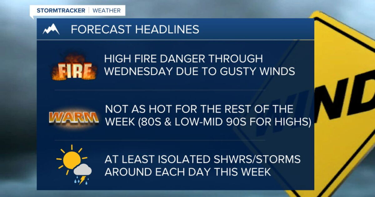High fire danger through Wednesday due to gusty winds