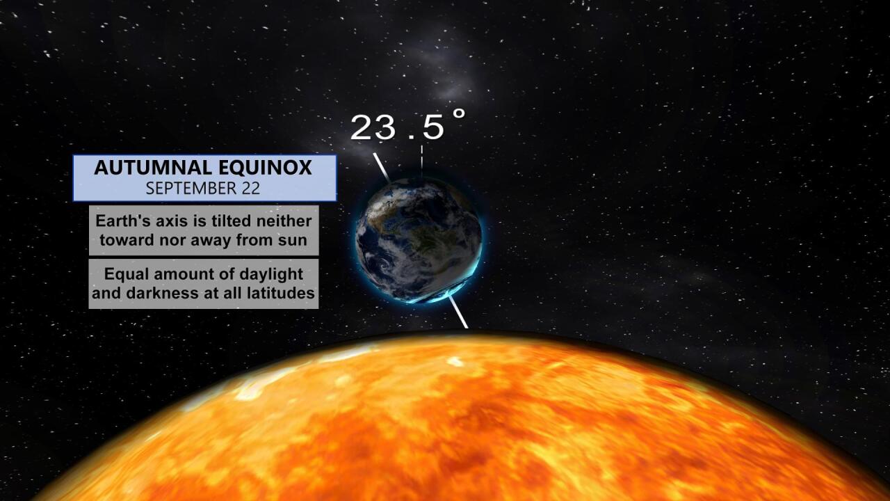 Autumnal Equinox.jpg
