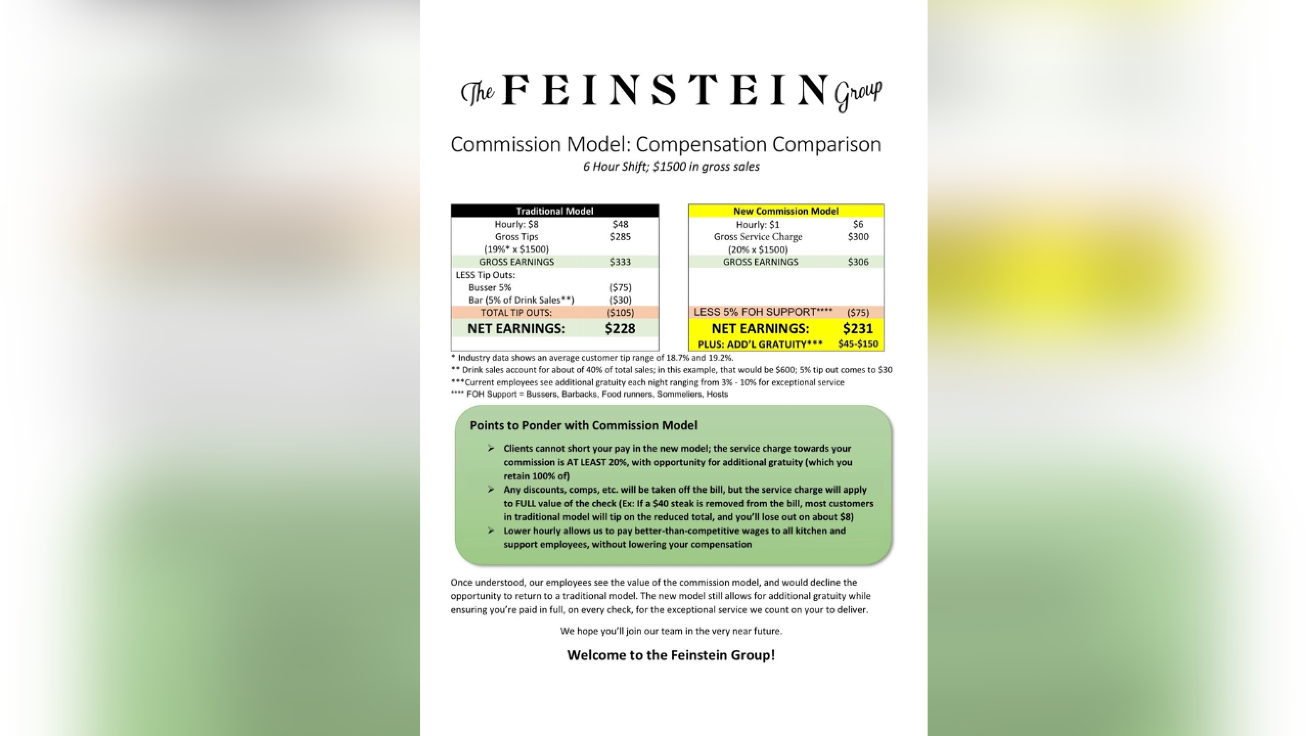 Dunedin restaurants receive backlash for new pay scale for servers