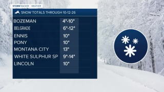 Snow Reports.jpg