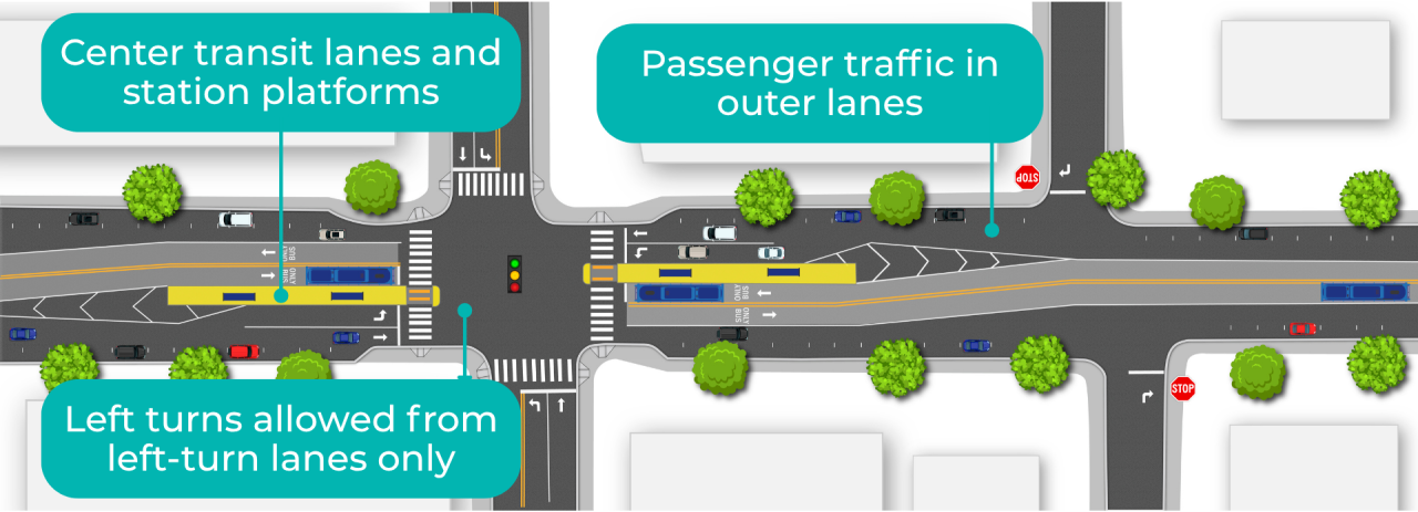 East Colfax Avenue BRT project