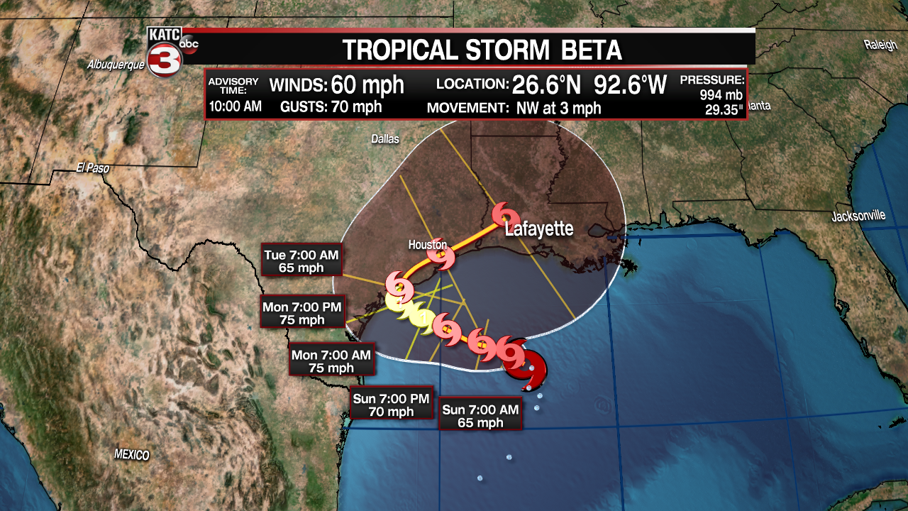 Hurricane Tracker Rob 2017 Number 3.png