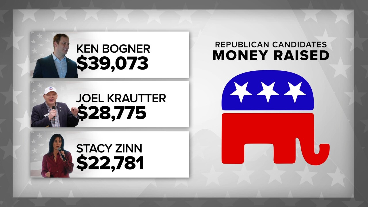 Republican Eastern District Fundraising Q1