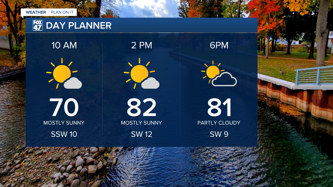 Another warm day with highs expecting in the mid to lower 80's