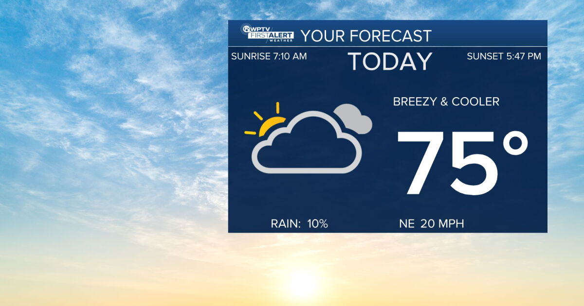 FORECAST: Rain chances increasing; Much cooler air in the forecast