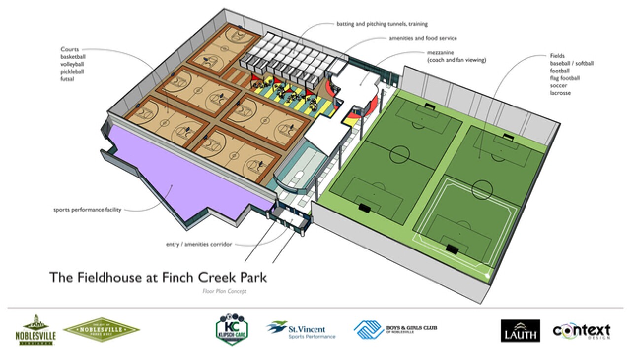 PHOTOS: Planned Noblesville athletic facility