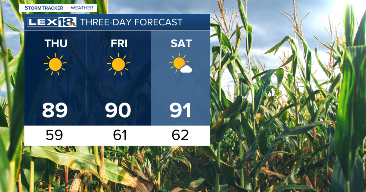 More hot and dry days ahead