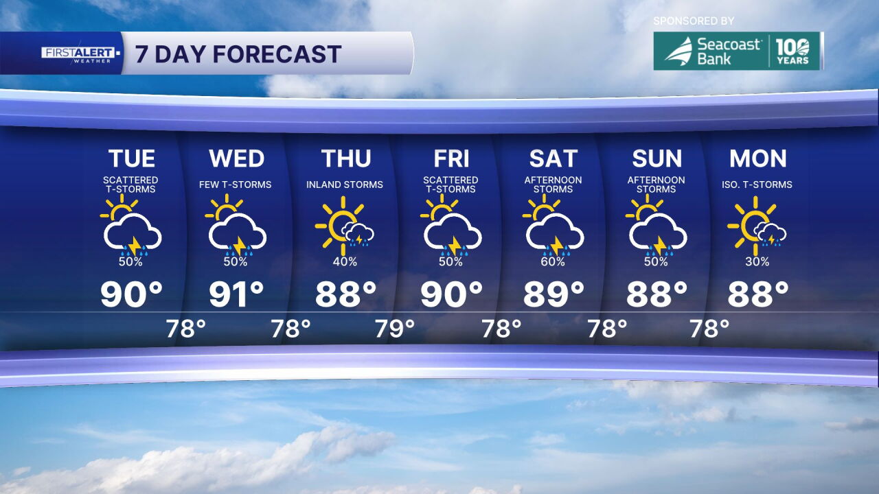7-day forecast Sept. 8. 2026