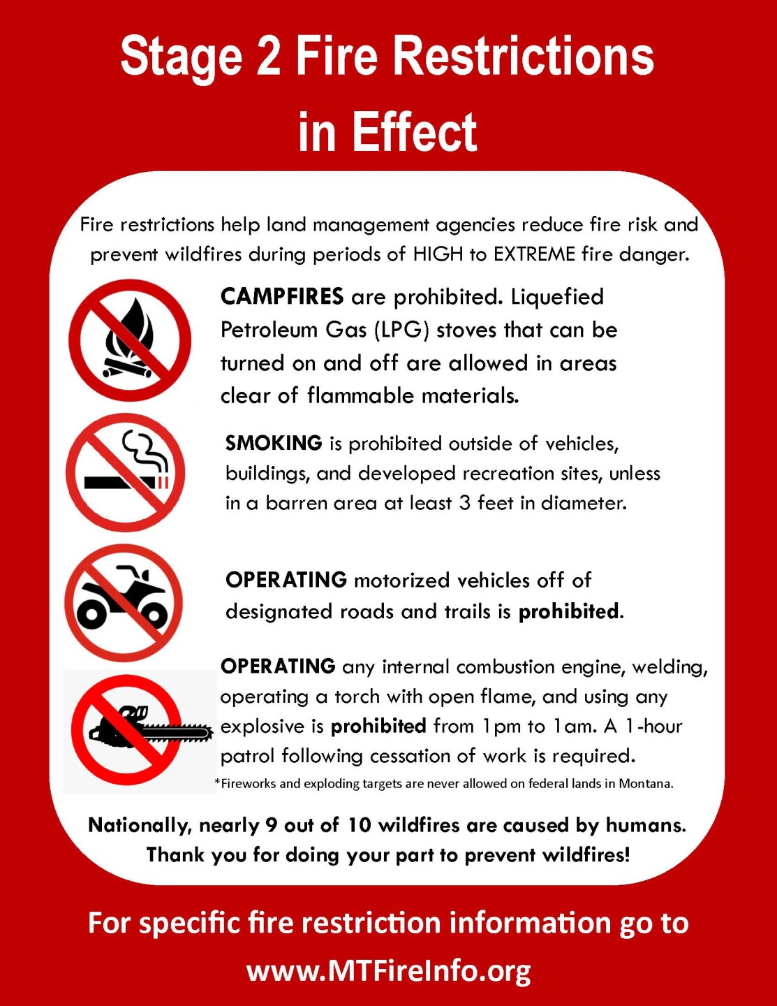Final Stage 2 Fire Restrictions