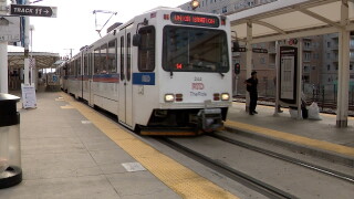 RTD budget